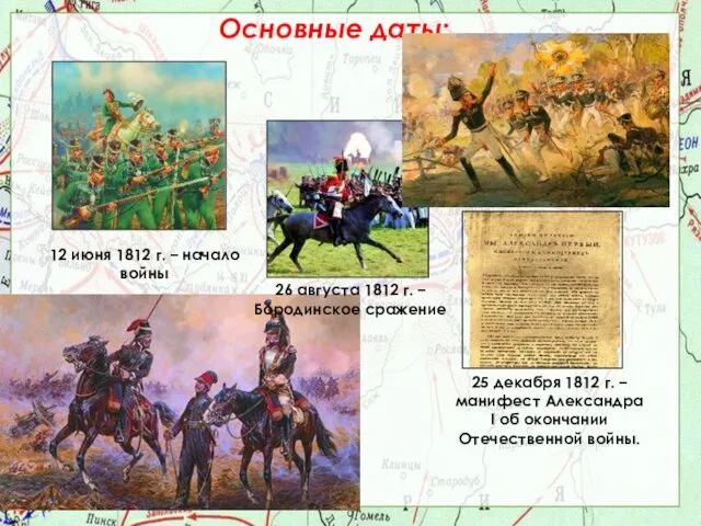 Основные даты: 12 июня 1812 г. – начало войны 26 августа