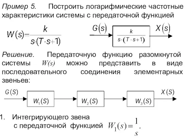 Пример 5. Построить логарифмические частотные характеристики системы с передаточной функцией Решение.