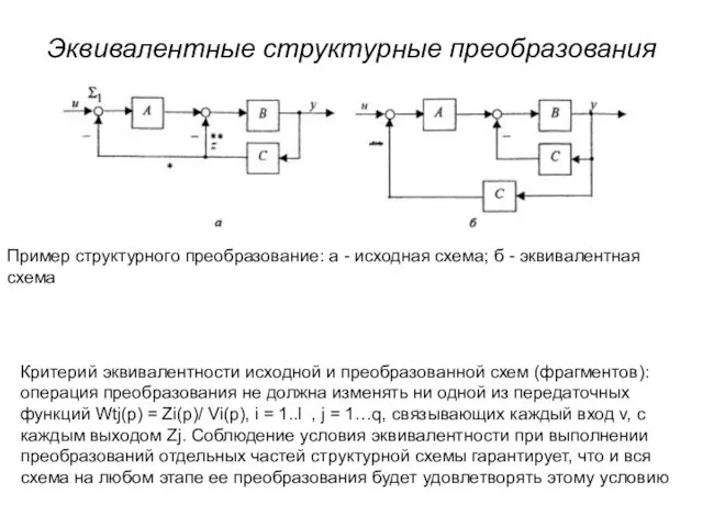 Эквивалентные структурные преобразования Критерий эквивалентности исходной и преобразованной схем (фрагментов): операция