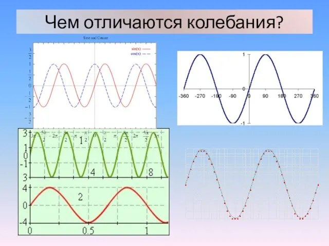 Чем отличаются колебания?