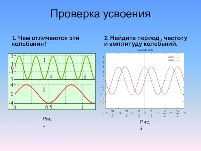 Проверка усвоения 1. Чем отличаются эти колебания? 2. Найдите период ,