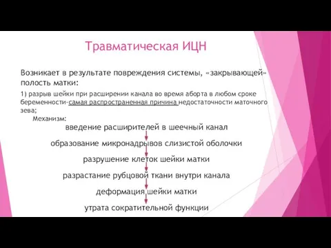 Травматическая ИЦН 1) разрыв шейки при расширении канала во время аборта