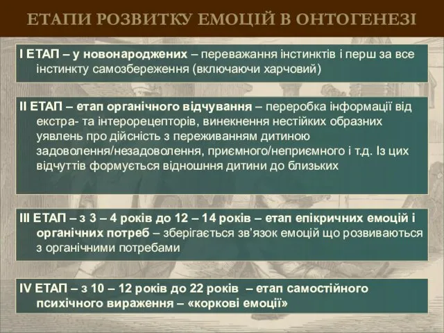 ЕТАПИ РОЗВИТКУ ЕМОЦІЙ В ОНТОГЕНЕЗІ I ЕТАП – у новонароджених –