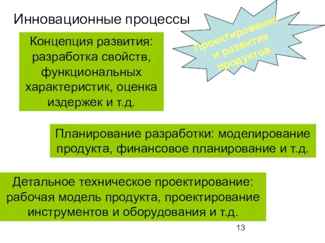 Инновационные процессы Проектирование и развитие продуктов. Концепция развития: разработка свойств, функциональных