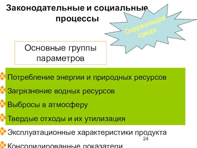 Законодательные и социальные процессы Окружающая среда. Потребление энергии и природных ресурсов