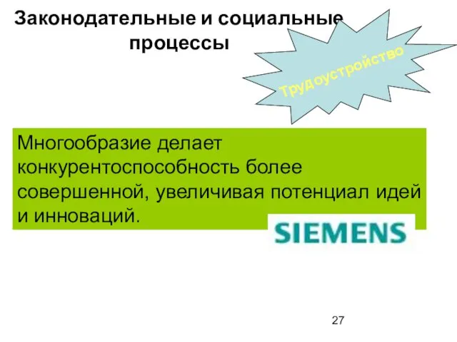 Законодательные и социальные процессы Трудоустройство Многообразие делает конкурентоспособность более совершенной, увеличивая потенциал идей и инноваций.