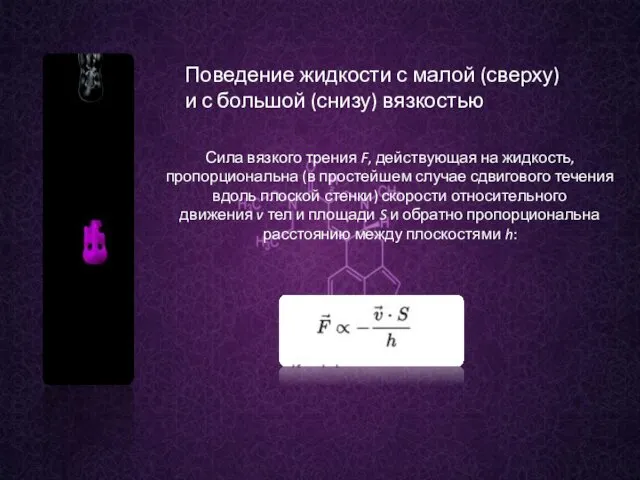 Поведение жидкости с малой (сверху) и с большой (снизу) вязкостью Сила