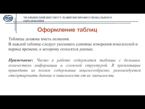 ЧЕЛЯБИНСКИЙ ИНСТИТУТ РАЗВИТИЯ ПРОФЕССИОНАЛЬНОГО ОБРАЗОВАНИЯ Таблицы должны иметь названия. В каждой