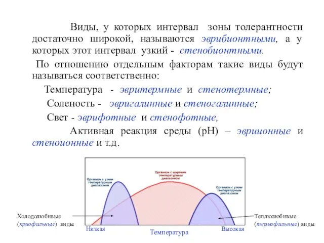 Виды, у которых интервал зоны толерантности достаточно широкой, называются эврибионтными, а