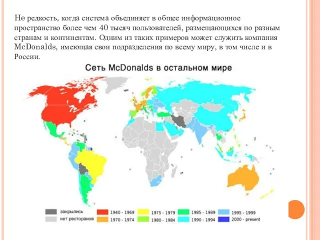 He редкость, когда система объединяет в общее информационное пространство более чем