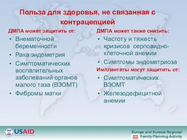 Польза для здоровья, не связанная с контрацепцией ДМПА может защитить от: