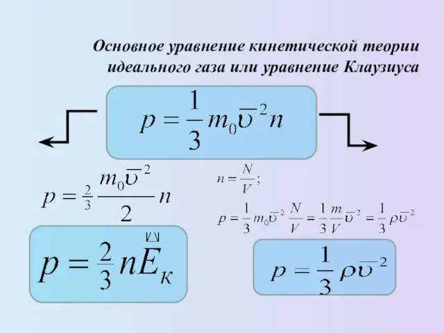 Основное уравнение кинетической теории идеального газа или уравнение Клаузиуса