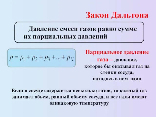 Давление смеси газов равно сумме их парциальных давлений Закон Дальтона Парциальное