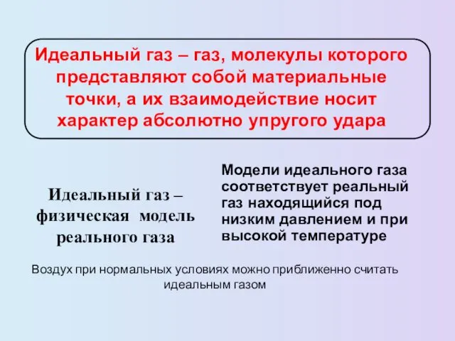 Модели идеального газа соответствует реальный газ находящийся под низким давлением и