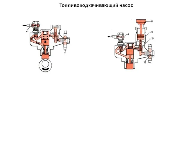 Топливоподкачивающий насос