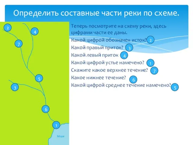 Теперь посмотрите на схему реки, здесь цифрами части ее даны. Какой