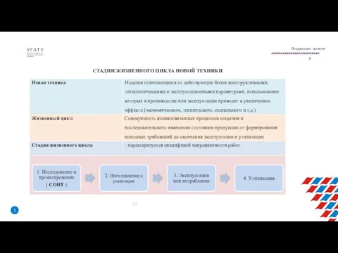 У Г А Т У Уфимский государственный авиационный технический университет 1 Лекционное занятие