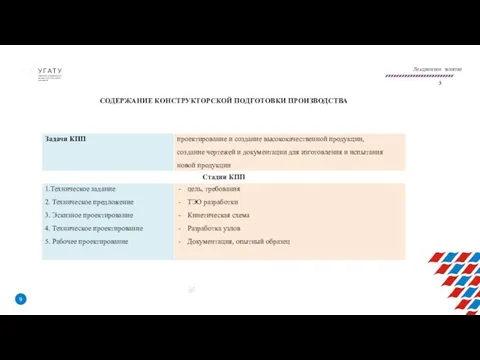 У Г А Т У Уфимский государственный авиационный технический университет 3 Лекционное занятие