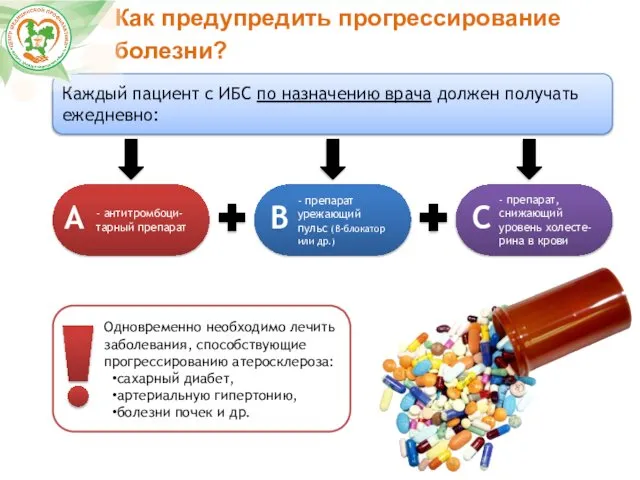 Как предупредить прогрессирование болезни? Одновременно необходимо лечить заболевания, способствующие прогрессированию атеросклероза: