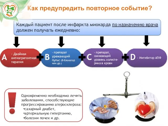 Как предупредить повторное событие? Одновременно необходимо лечить заболевания, способствующие прогрессированию атеросклероза: