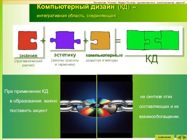 Компьютерный дизайн (КД) – интегративная область, соединяющая: + + = знания