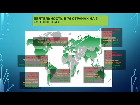 Западная Европа Численность занятых: 24,604 Объем продаж: 6,280 млн € Центральная