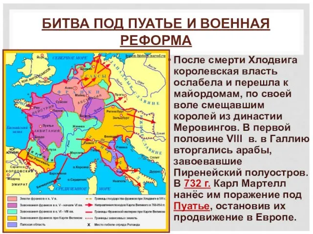 БИТВА ПОД ПУАТЬЕ И ВОЕННАЯ РЕФОРМА После смерти Хлодвига королевская власть