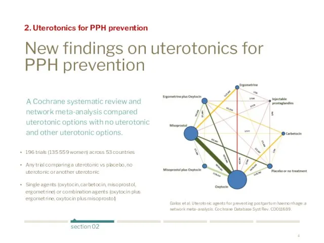 New findings on uterotonics for PPH prevention 2. Uterotonics for PPH