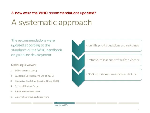A systematic approach The recommendations were updated according to the standards