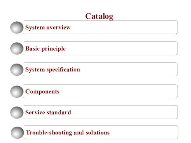 Catalog Components Service standard Trouble-shooting and solutions