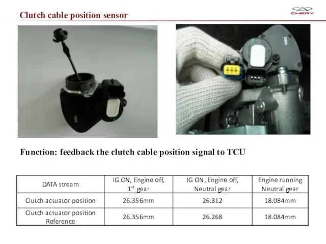 Clutch cable position sensor Function: feedback the clutch cable position signal to TCU