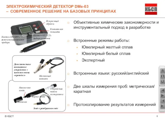 Объективные химические закономерности и инструментальный подход в разработке Встроенные режимы работы: