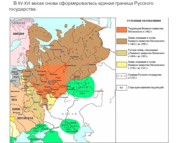 В XV-XVI веках снова сформировалась единая граница Русского государства.