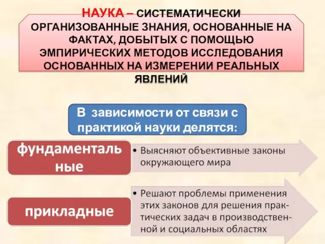 В зависимости от связи с практикой науки делятся: НАУКА – СИСТЕМАТИЧЕСКИ