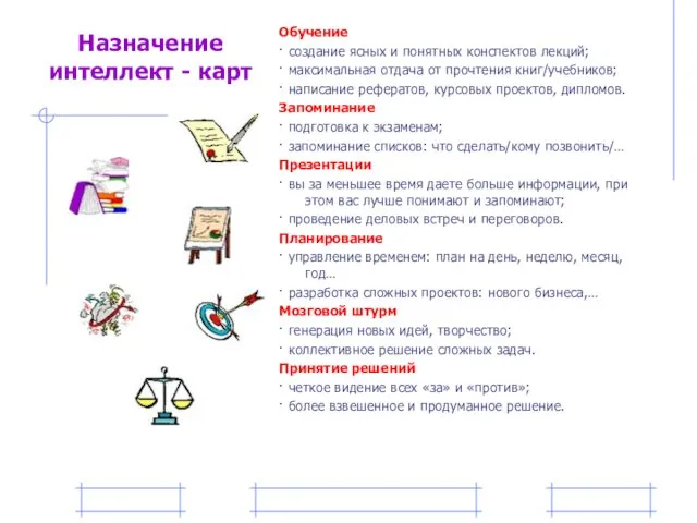 Назначение интеллект - карт Обучение · создание ясных и понятных конспектов