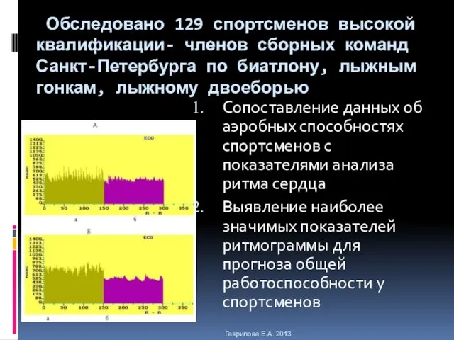 Обследовано 129 спортсменов высокой квалификации- членов сборных команд Санкт-Петербурга по биатлону,