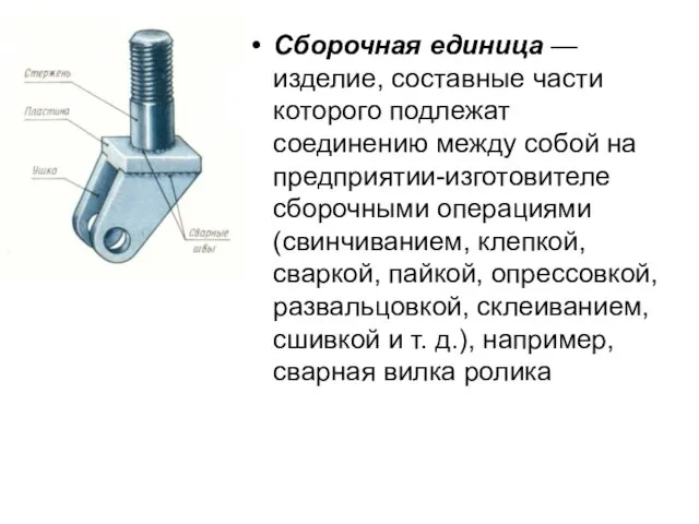 Сборочная единица — изделие, составные части которого подлежат соединению между собой