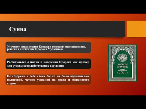 Сунна Уточняет предписания Корана и содержит высказывания, решения и действия Пророка