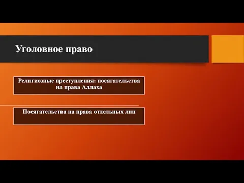 Уголовное право Религиозные преступления: посягательства на права Аллаха Посягательства на права отдельных лиц