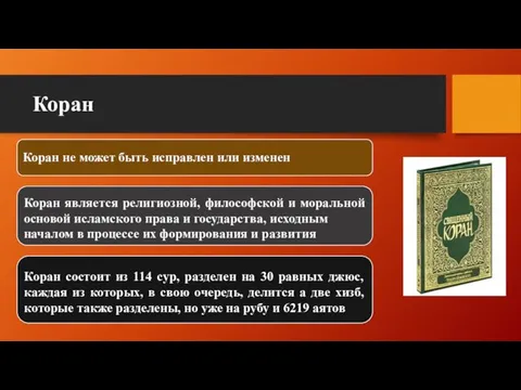 Коран Коран не может быть исправлен или изменен Коран является религиозной,