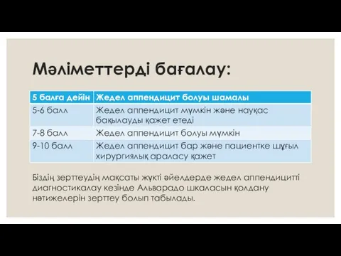 Мәліметтерді бағалау: Біздің зерттеудің мақсаты жүкті әйелдерде жедел аппендицитті диагностикалау кезінде