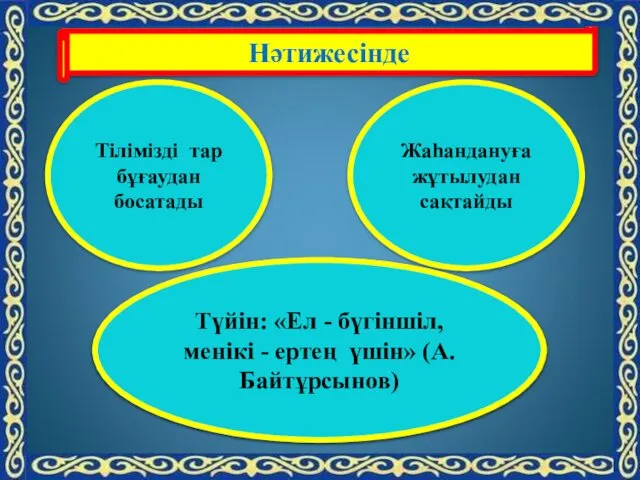 Нәтижесінде Тілімізді тар бұғаудан босатады Түйін: «Ел - бүгіншіл, менікі -