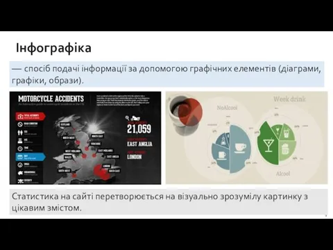 Інфографіка — спосіб подачі інформації за допомогою графічних елементів (діаграми, графіки,