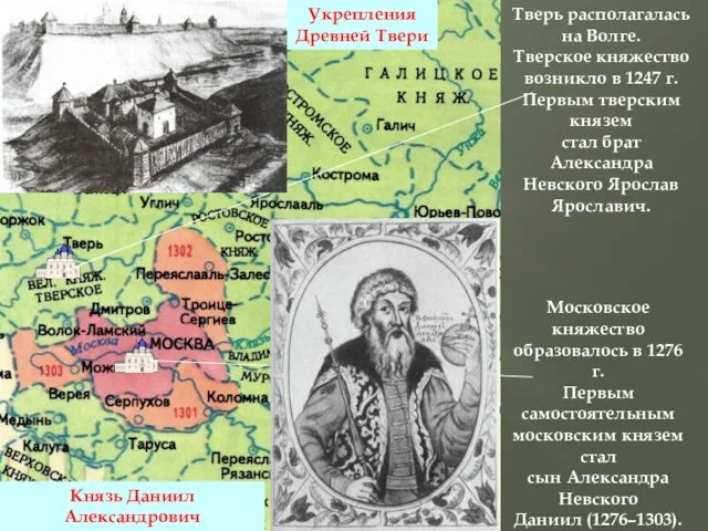 Тверь располагалась на Волге. Тверское княжество возникло в 1247 г. Первым