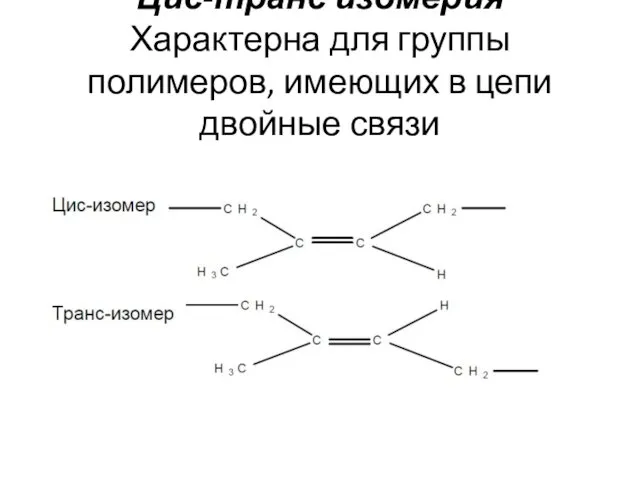 Цис-транс изомерия Характерна для группы полимеров, имеющих в цепи двойные связи