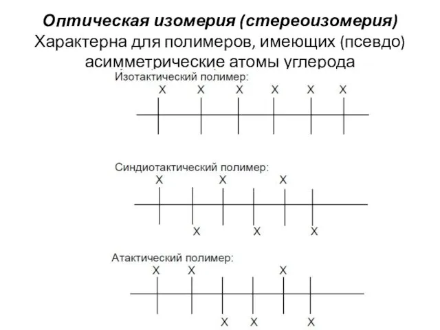 Оптическая изомерия (стереоизомерия) Характерна для полимеров, имеющих (псевдо)асимметрические атомы углерода