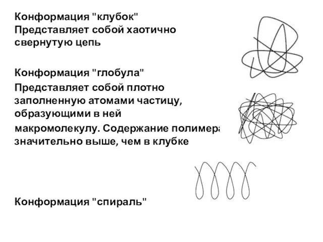 Конформация "клубок" Представляет собой хаотично свернутую цепь Конформация "глобула" Представляет собой