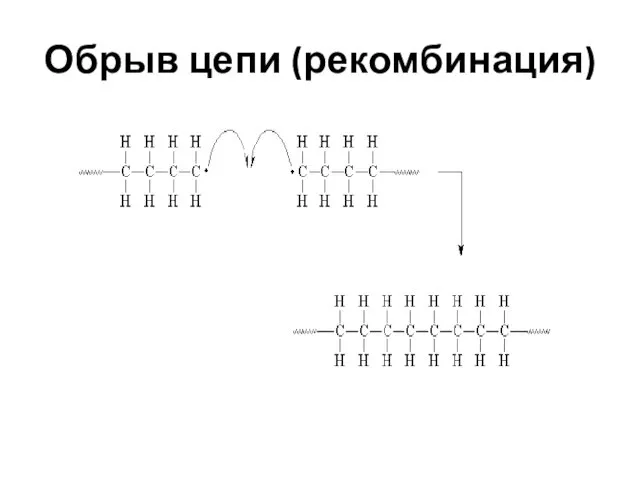 Обрыв цепи (рекомбинация)