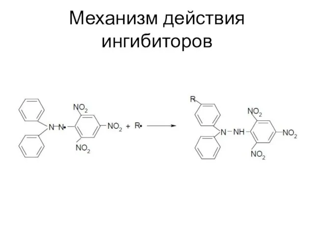 Механизм действия ингибиторов