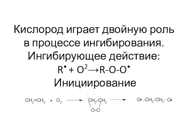 Кислород играет двойную роль в процессе ингибирования. Ингибирующее действие: R• + O2→R-O-O• Инициирование полимеризации: